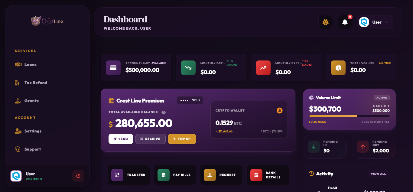 Crestline - Power Digital Online Banking Script